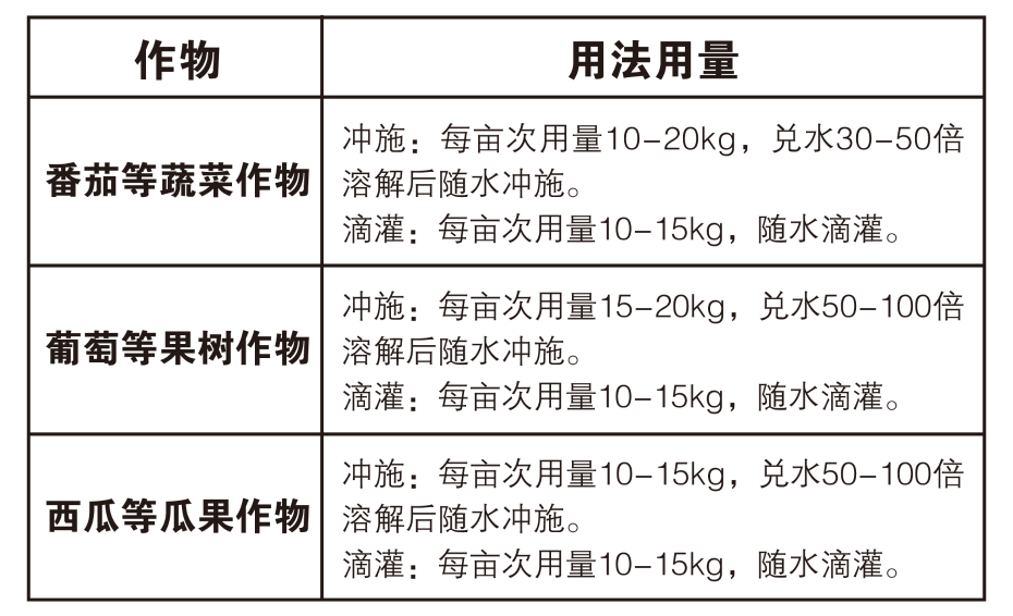 未標題-1